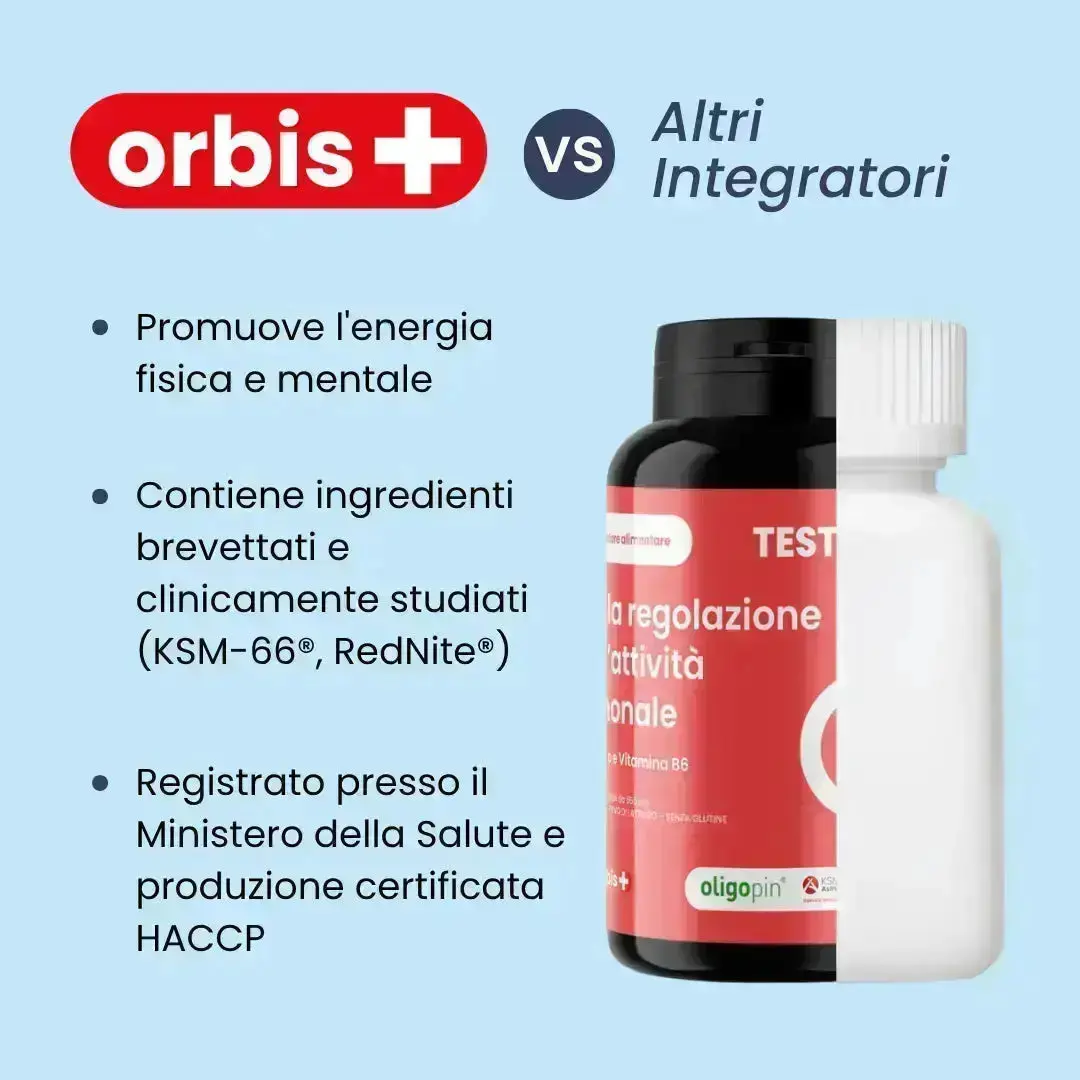 TESTOWIT - Regolazione ormonale 120 cps NEW! PROMO ORBIS Lifestyle