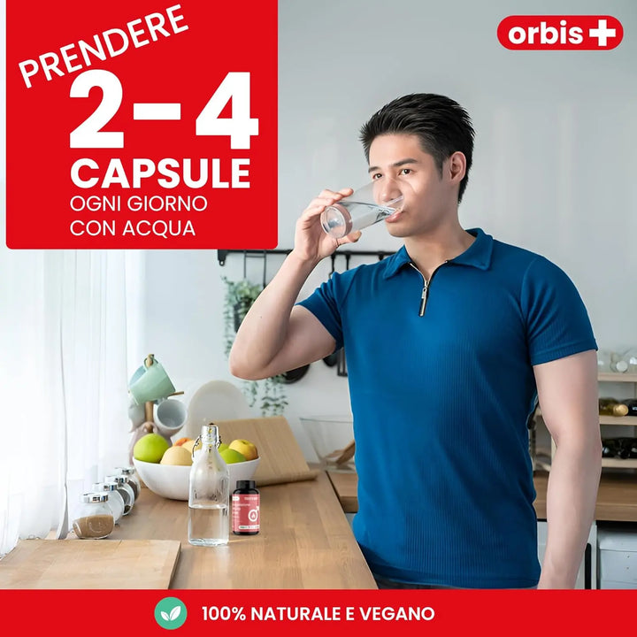 ORBIS protokoll komplett 🌍✨🧳 - ORBIS Lifestyle
