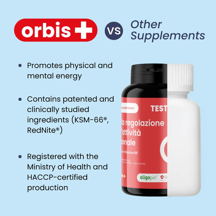 TESTOWIT - Hormonreglering - 120 cps ORBIS Lifestyle